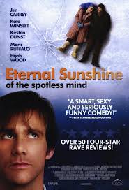 Eternal Sunshine Of Spotless Mind Human Nature Synopsis Fandango