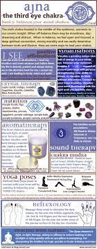 When properly balanced each of your 7 chakras work together to create an. 10 Ways To Heal Balance Your Chakras There Are Many Ways One Can Begin To Balance Their Third Eye Chakra Here Are Chakra Meditation Energy Healing Chakra