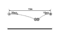 Check spelling or type a new query. Determining Kinetic Energy Lost In Inelastic Collisions Brilliant Math Science Wiki