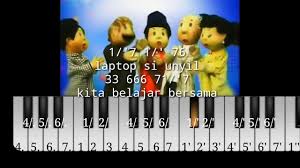 Not angka, not lagu, not terpesona. Not Angka Pianika Terpesona Youtube