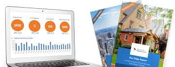 Maybe you would like to learn more about one of these? Lenox Hill New York Ny Real Estate Market Home Prices Sales Trends