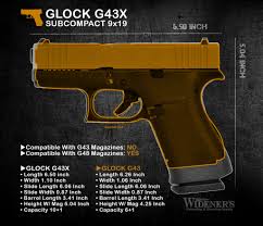 glocks new g43x and g48 pistols vs the glock 43 and glock 19