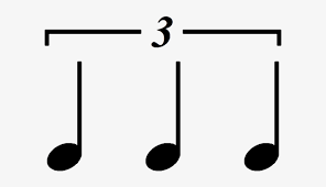 A triplet is a tuplet that permits to divide the beat (or more than 1 beat) by 3 in in music theory, you will find these terms: Quarter Note Triplet Triplet Note Png Image Transparent Png Free Download On Seekpng
