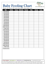 baby feeding chart baby care newborns baby feeding chart