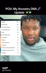 48 top Sosalena Tes ideas in 2025