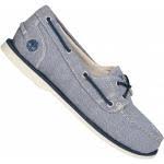 We did not find results for: Chaussures Bateau Pour Femme En Solde Acheter En Ligne Pas Cher Tendances 2021 Shopalike Fr