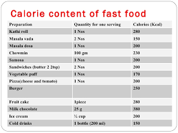 Healthy Diet For Adolescents