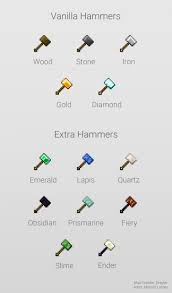 Add the.jar file to your exceptions list, or basically do whatever you need . Vanilla Hammers Mod 1 17 1 1 16 5 1 15 2 Mod Minecraft Download