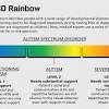 The term derives from a 1944 study by austrian paediatrician hans asperger (new evidence about his. 1
