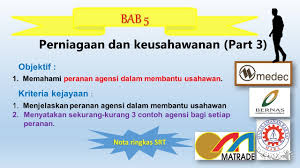 Agensi agensi ini menawarkan perkhidmatan dalam pelbagai aspek seperti program latihan asas asas menjalankan perniagaan, program pembangunan. Download Bab 5 Perniagaan Dan Keusahawanan Part 3 Peranan Agensi Membantu Usahawan Daily Movies Hub