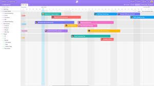 Integration With Mindmap Feature Requests Infinity