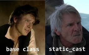 Han Solo's Guide to C++ Casting. Clear your C++ cast concepts with Star…