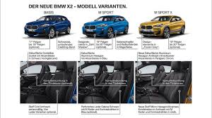 Locate and contact a dealer to test drive a bmw x1 today. Bmw X2 Und Bmw X1 Im Vergleich