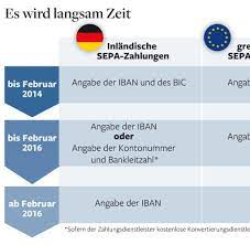 Kontonummern und bankleitzahlen sind bald vergangenheit. Sepa Iban Nummer Bic Swift Code Ersetzen Kontonummer Blz Welt
