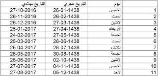 ه نا مواعيد إيداع رواتب موظ في الدولة خلال عام وفقا للبرج الهجري الشمسي صحيفة المواطن الإلكترونية