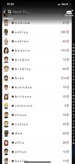 snapchat streaks name ideas snapchat names instagram and snapchat snapchat streak