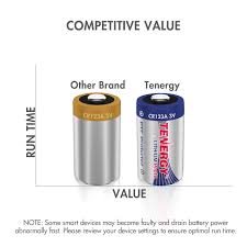 The high capacity tenergy cr123a is designed to deliver long run times in. Tenergy Propel 3v Cr123a Lithium Battery High Performance Cr123a Cell Batteries Ptc Protected For Cameras Flashlight Replacement Cr123a Batteries 20 Pack Not For Arlo Camera Nbsp Walmart Com Walmart Com
