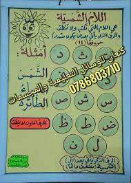 لوحة تعليمية عن اللام الشمسية Verb Tenses Education Verb