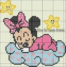 Graficos ponto cruz babetes disney. Encontrado No Bing Em Www Pinterest Com Mx In 2021 Cross Stitch Patterns Cross Stitch Embroidery Cross Stitch Patterns Flowers