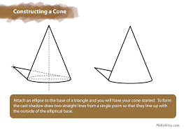 How To Draw A Cone - Step By Step Instructions (Easy)
