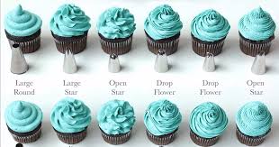These Charts Are Perfect For Beginners And For Experienced Bakers Who Simply Need A Reminder Baking Chart Icing Design Cake Decorating Tips