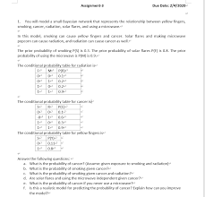 Learn about the definition of stage 2 cancer, possible treatment options at ctca and how the five most common cancer types are determined to be in stage 2. Assignment 3 Due Date 2 4 2020 1 You Will Model Chegg Com