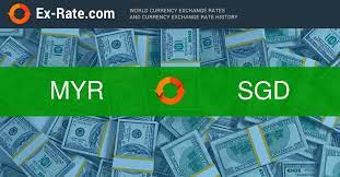 Analyze historical currency charts or live us dollar / us dollar rates and get free rate alerts directly to your email. How Much Is 500 Ringgits Rm Myr To Sgd According To The Foreign Exchange Rate For Today
