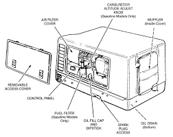 Cummins quiet gasoline rv qg 4000. Https Cdn Ltvdns Com Leisurevans Com Owners 3rdparty Cummins Onan Rv Generator Handbook Pdf