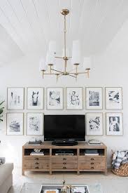 Specifically, by painting the walls white. Friday Favorites Starts With My Tried True Paint Colors Nesting With Grace