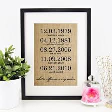 If you are looking for the perfect gift for your valentine, here are 10 afforable yet creative gift ideas for you. 50 Best Valentine S Day Gifts For Her 2021 Romantic Gift Ideas For Wives Girlfriends
