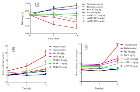Image result for Bridelia scleroneura