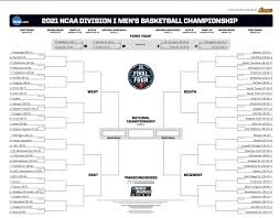 Cord cutters have full access to these events. How To Watch The Ncaa Basketball Tournament Without Cable Tv Wendle Ford Sales Blog