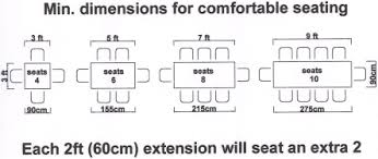 Use a measuring tape to run down the visible length and width of the sinks. Kitchen Table Dimensions For 4 Novocom Top