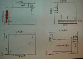原創 新發表 簡易抽系統缸p 231 分享3個淡水魚的簡易抽缸 第81頁 diagram