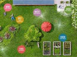 Use Science And Tech To Build The Ultimate Automated Garden Science Garden Gadgets Automation