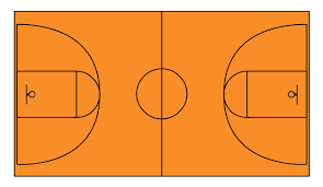 In the internationally acclaimed the very hungry caterpillar, a tiny caterpillar eats and eats…and eats his way through the week. Basketball Court Diagram And Basketball Positions Basketball Court Dimensions Basketball Plays Diagrams Draw And Label The Basketball Pitch