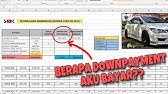 Check spelling or type a new query. Downpayment Kereta Tinggi Bagus Ke Tak Bagus Youtube