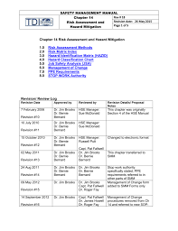 Ch14 Risk Assessment And Hazard Mitigation Rev18