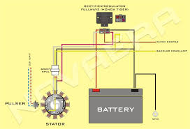 « yamaha jupiter mx 135. Fullwave Yamaha Jupiter Mx Jpg Picture