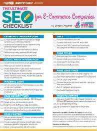 What Should Be Included On Your Seo Checklist For E Commerce Infographic Ecommerce Marketing Marketing Strategy Social Media Ecommerce Seo