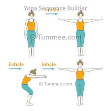 Beginners are often asked to practise this yoga pose. Mountain Pose Flow Tadasana Vinyasa Variations 80 Variations Of Mountain Pose Flow Tummee Com
