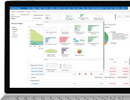 Ongoing investment management, discretionary or advisory, to ensure your goals are achieved. Portfolio Management Tools Solutions