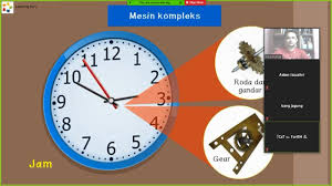 Interaksi antara kehidupan unit 5: Kelas Online Sains Tahun 6 Kssr Last Evolusi Akademik Facebook