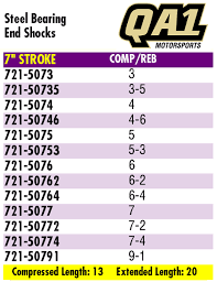 Qa1 5076 4 Steel Bearing End Shock 7 Inch Stroke 6 4 Valving