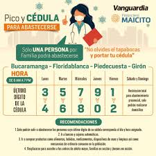 Cédulas terminadas en 0, 2, 4, 6, 8 podrán ingresar a centros comerciales, entidades financieras, notariales y de atención al ciudadano. Nuevo Pico Y Cedula Cali Hoy Domingo 14 De Junio Revisa Aqui Si Tu Cedula Esta Autorizada Para Salir A La Calles En Las Principales Ciudades De Colombia La Republica