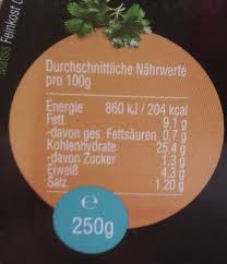 Maybe you would like to learn more about one of these? Couscous Salat Matiss 250 G