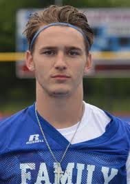 2021 Top Quarterback Recruits