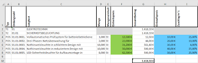 Kalkulationsschema vorlage / nutzen sie unsere kassenbuch vorlage zur täglichen eingabe ihrer einnahmen und ausgaben. Kalkulation Mit Excel Beispiele Zum Download