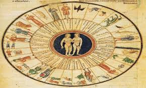 difference between hindu astrology and western astrology