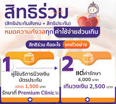 เช็คสิทธิประกันสังคม ด้วยเลขบัตรประชาชน ออนไลน์ sso [มาตรา 33,39. à¸ª à¸—à¸˜ à¸£ à¸§à¸¡à¹‚à¸£à¸‡à¸žà¸¢à¸²à¸šà¸²à¸¥à¹€à¸žà¸Šà¸£à¹€à¸§à¸Š